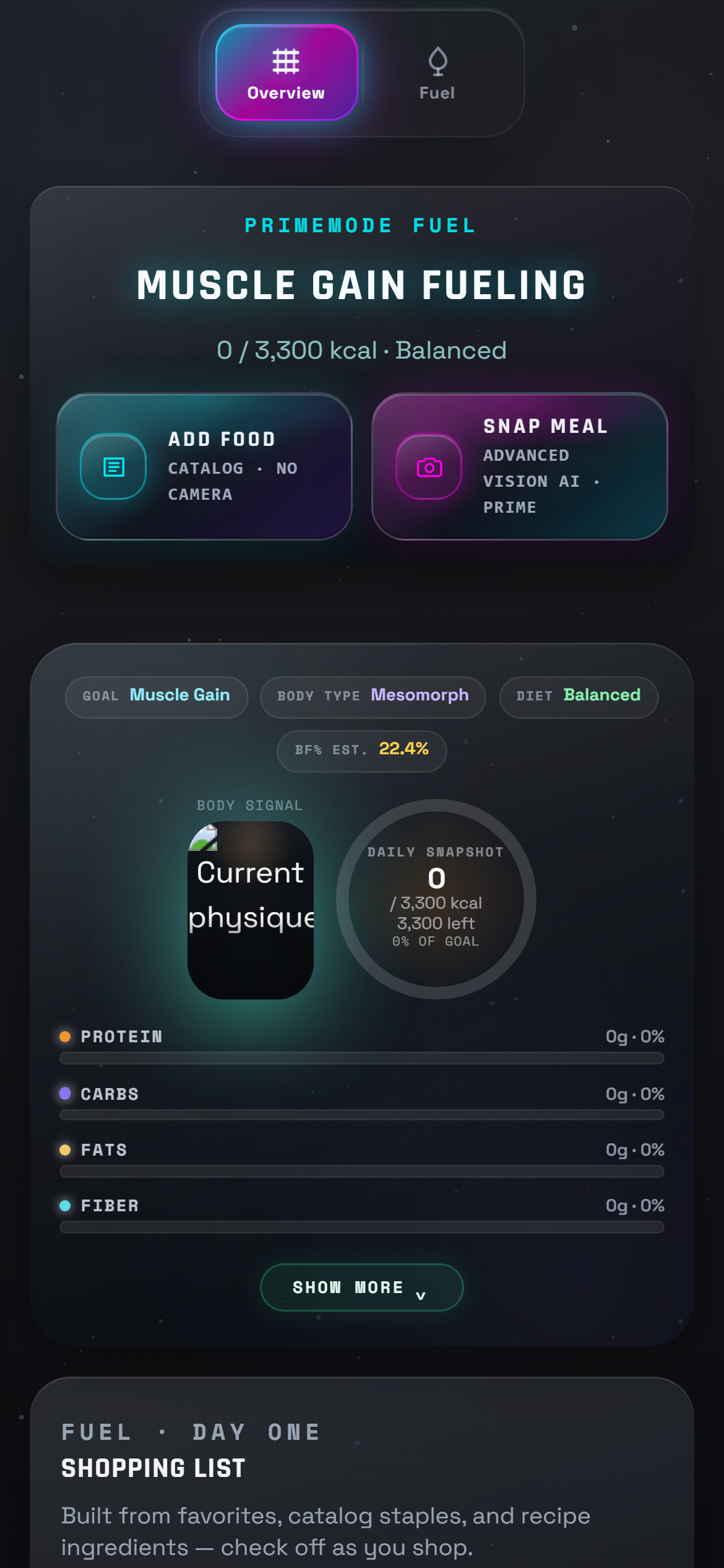 PrimeMode nutrition meal scan on iPhone